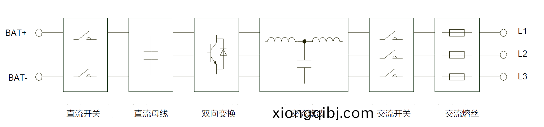 儲(chu)能變流器PCS_電(dian)路框圖.png