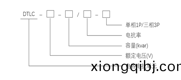 DTLC型無功補償及濾波單元-3.png
